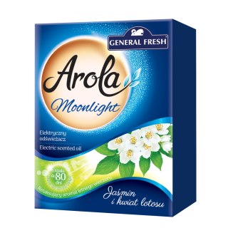 Wkład do urz. elektrycznego odświeżacza JAŚMIN