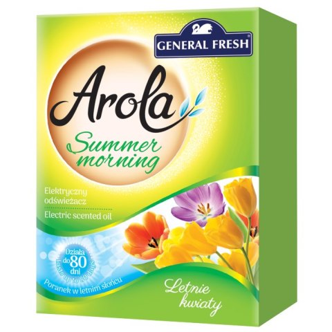 Wkład do urz. elektrycznego odświeżacza LETNIE KWIATY